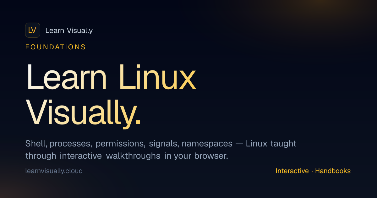 Learn Linux Visually — Interactive Linux Tutorial in Your Browser ...